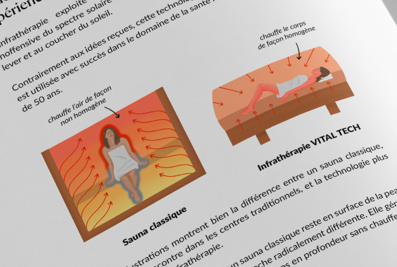 Illustration de vulgarisation