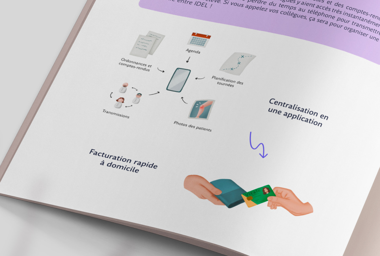 Mes prestations - illustration de vulgarisation Mes prestations - illustration de vulgarisation